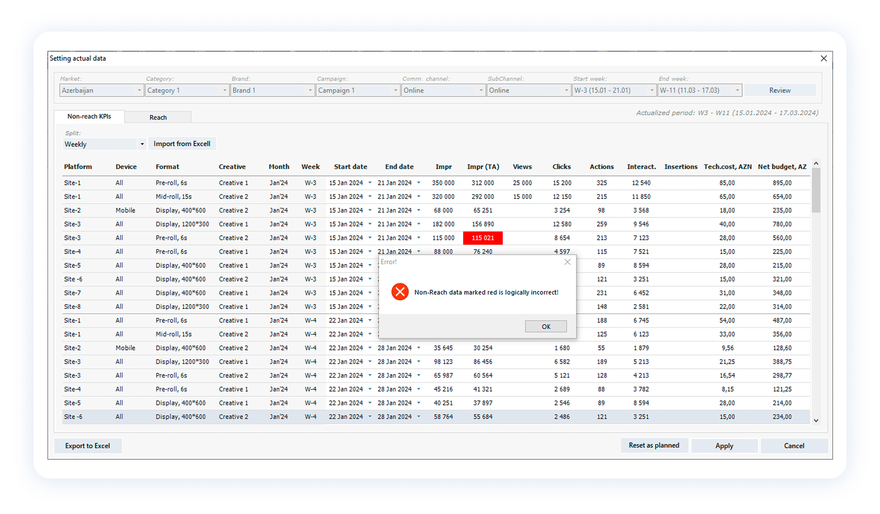 Auto-revision of online campaign actual data