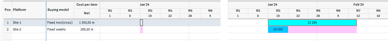 Autofilling the fixed monthly or weekly period in the media plan.