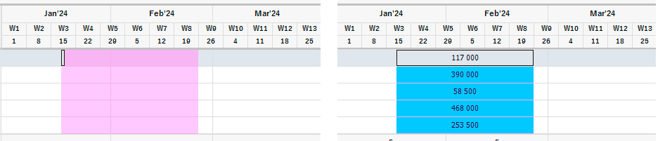 Autofilling the media plan schedule using planning patterns.