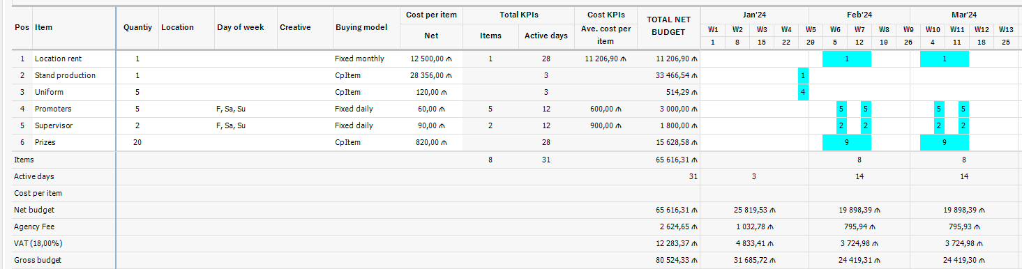 BTL plan example.