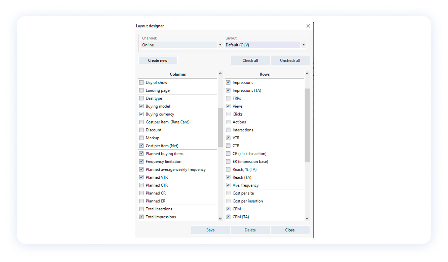 Online (digital) plan KPIs selection