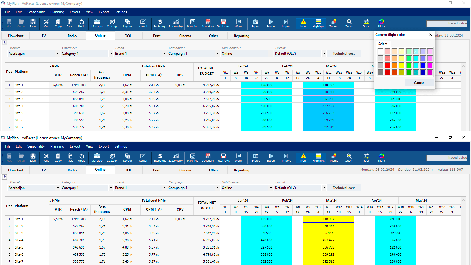 Highlighting flights in the media plan.
