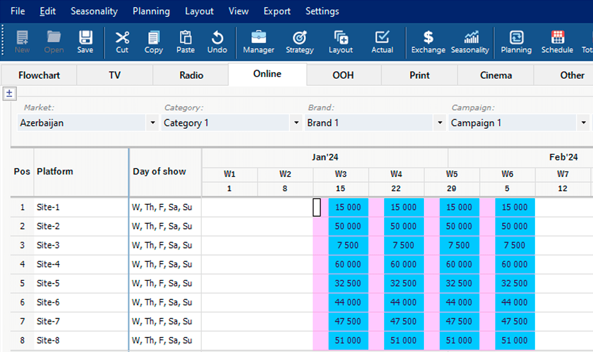 Media plan with selection days of week.