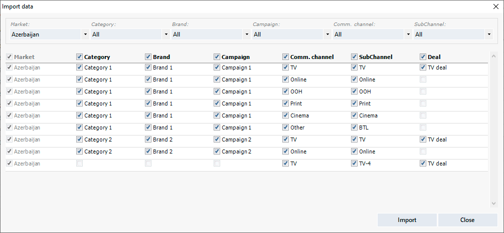 Partial or complete importing marketing plan data.
