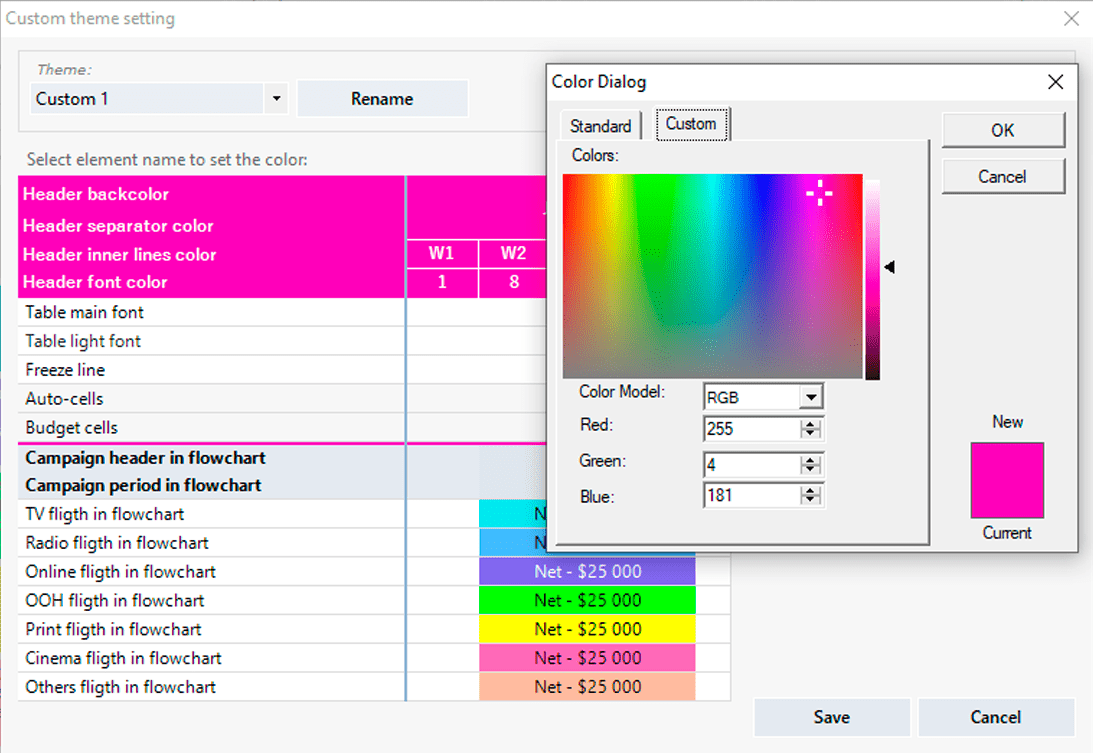 Setting custom theme for media plans.