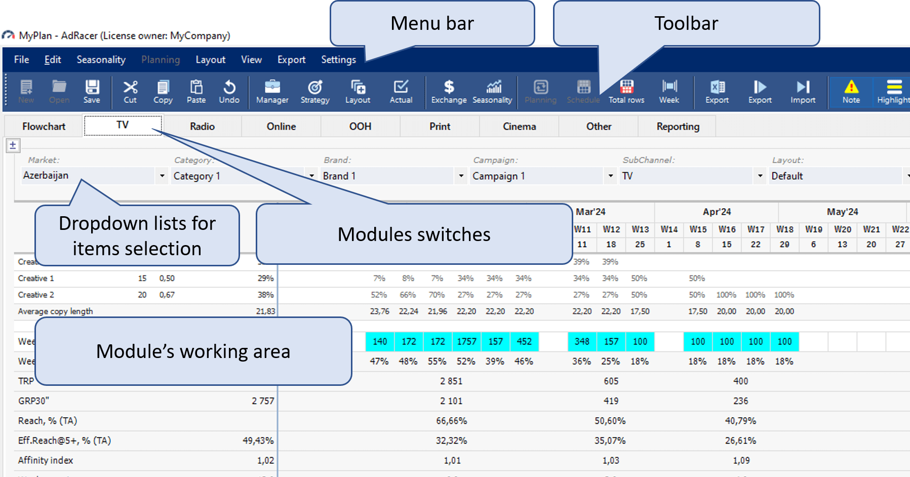 Media planning soaftware interface elements.