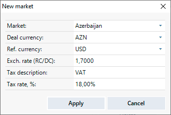 Market data window.