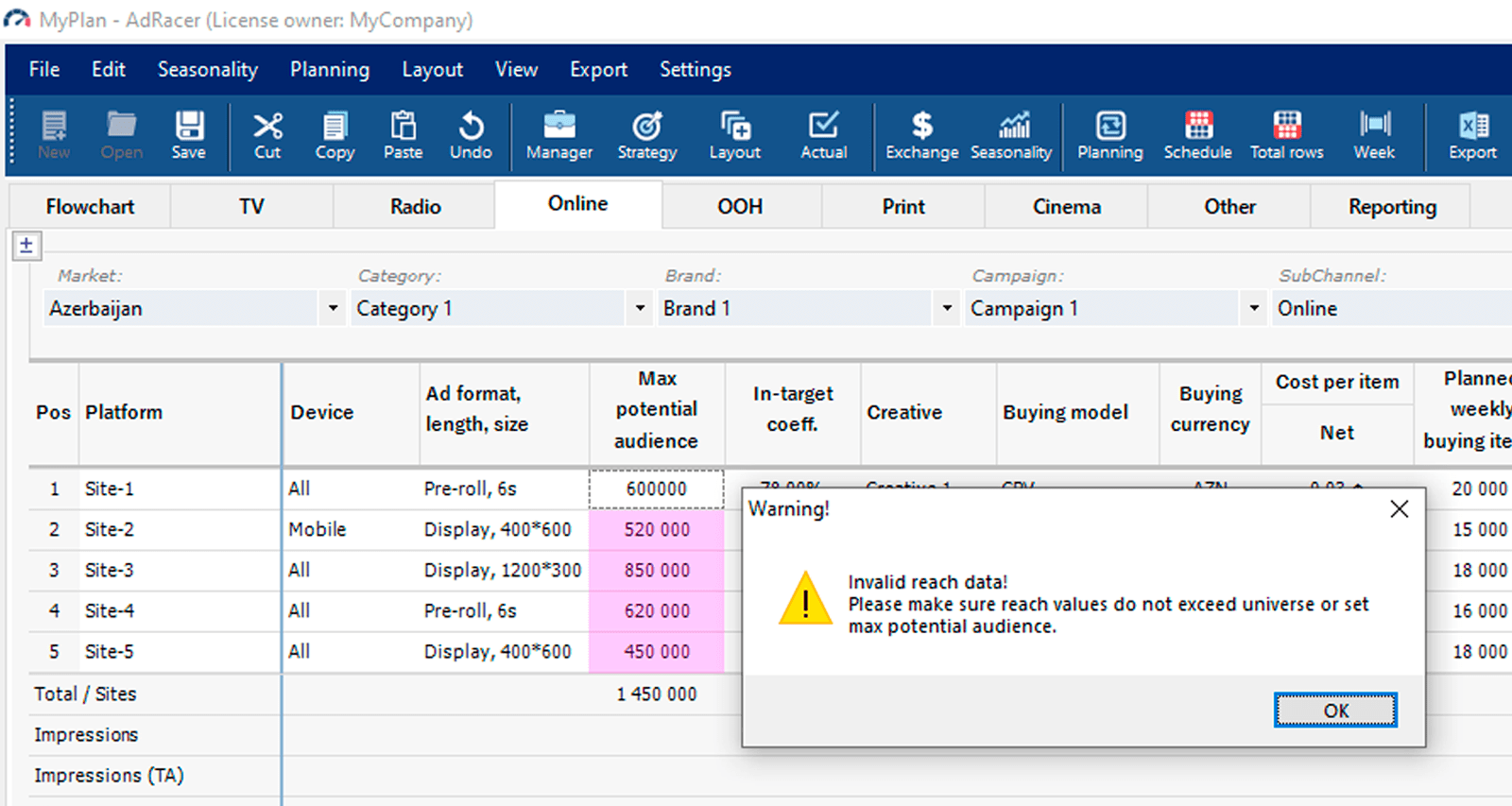 Automatic control of reach values.