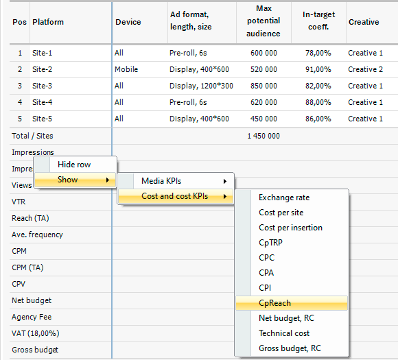 Showing non-TV media plan total KPIs via context menu.