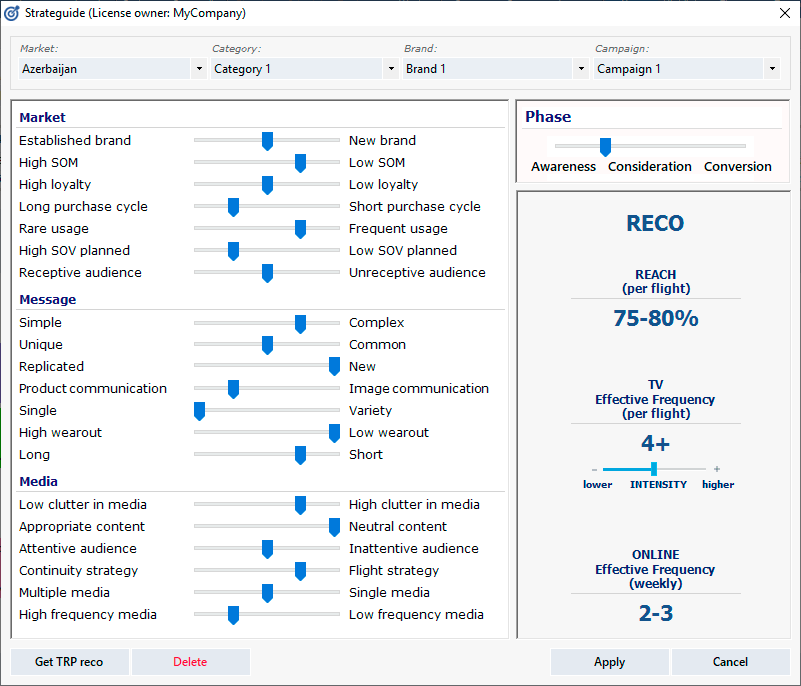 Defining effective frequency for TV and online channels | Defining flight reach