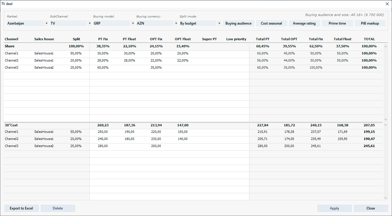 TV deal creation window.